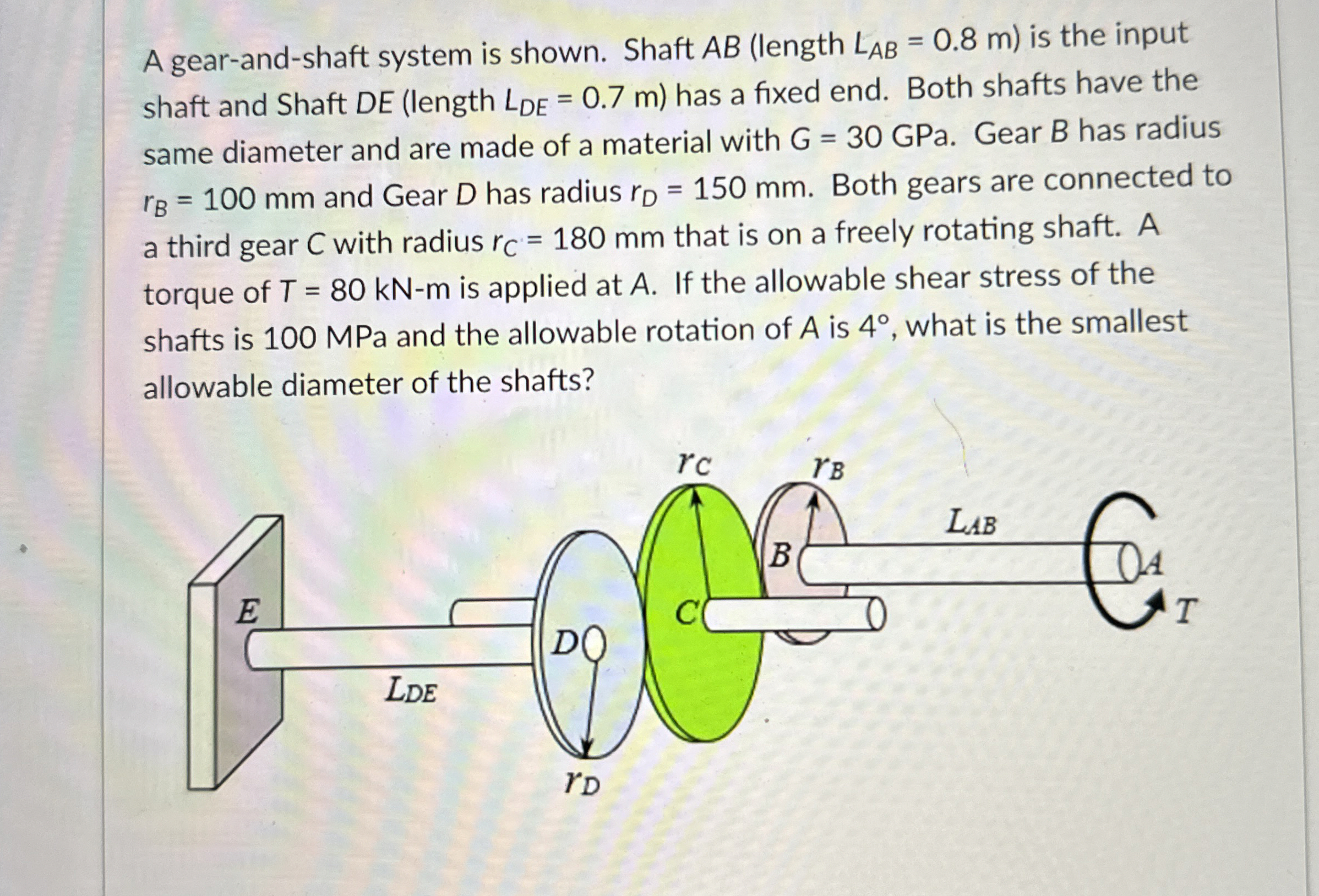 A gear - and - shaft system is shown. Shaft A B (