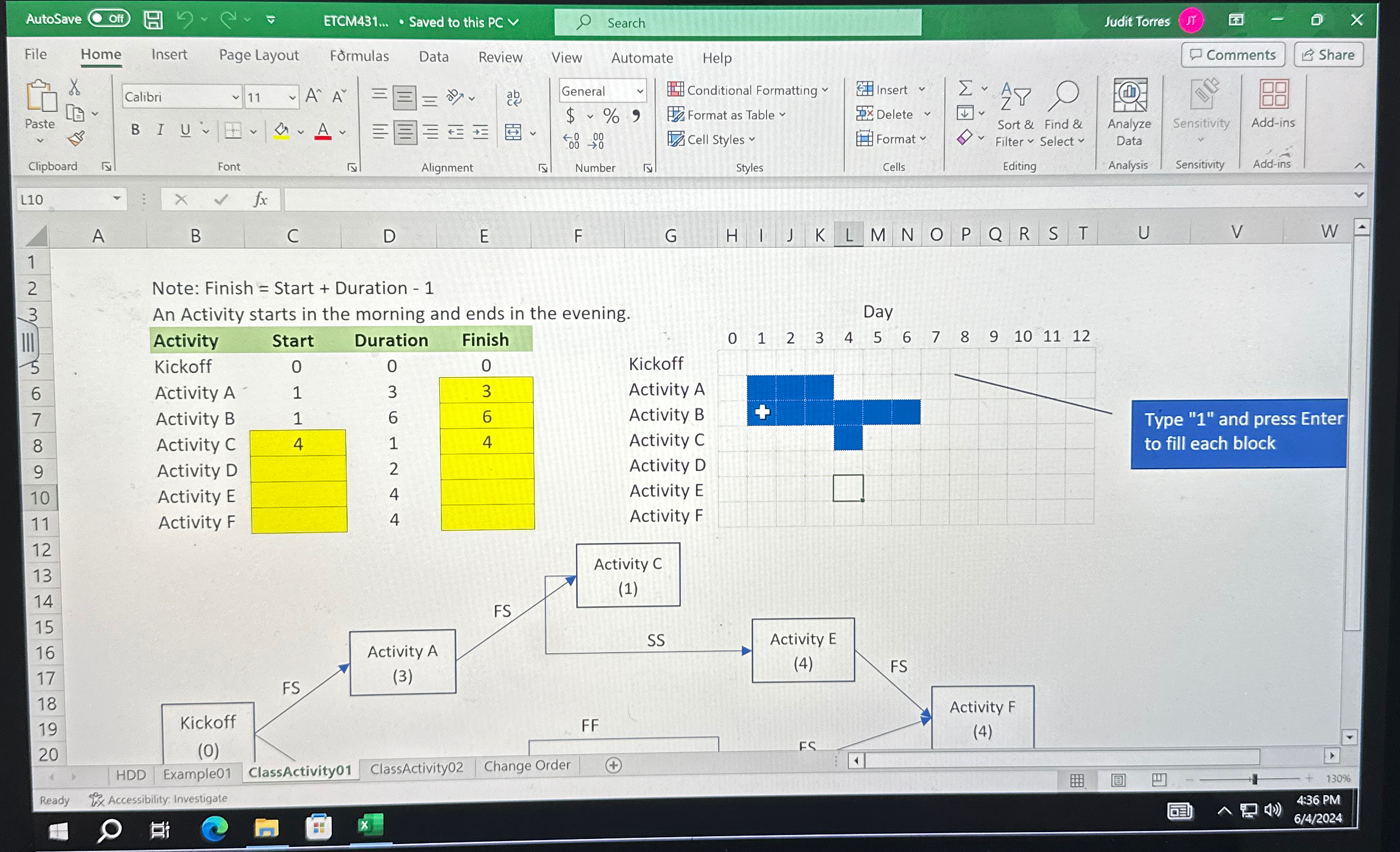 Finish the actuvities