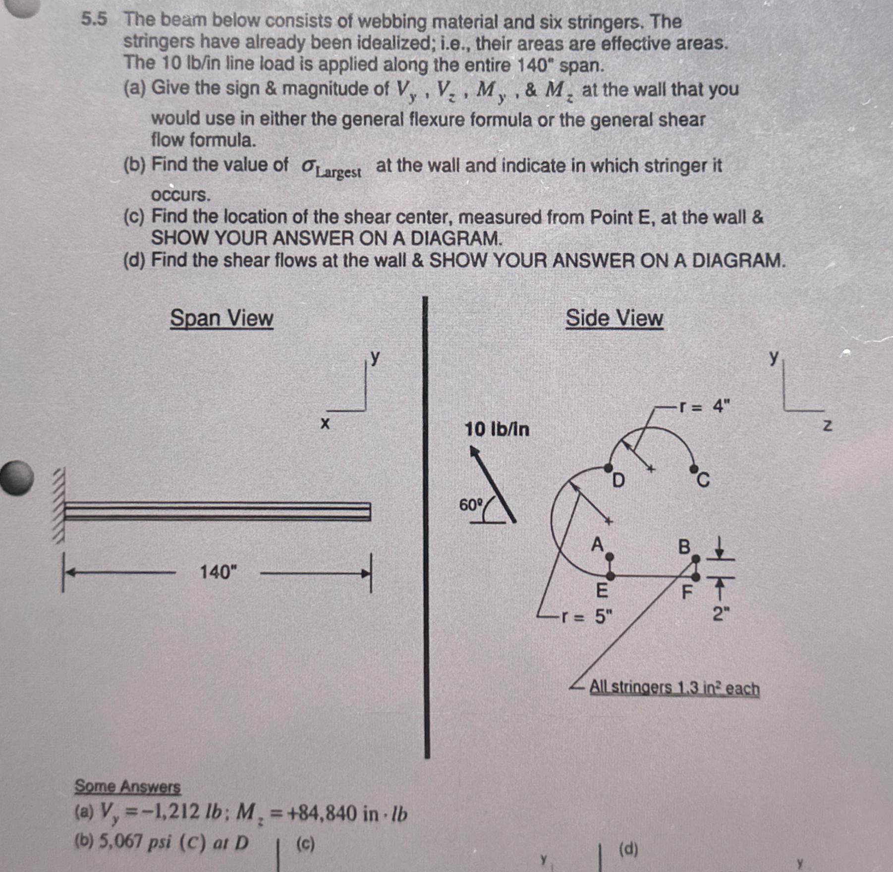5 . 5 The beam below consists of webbing material