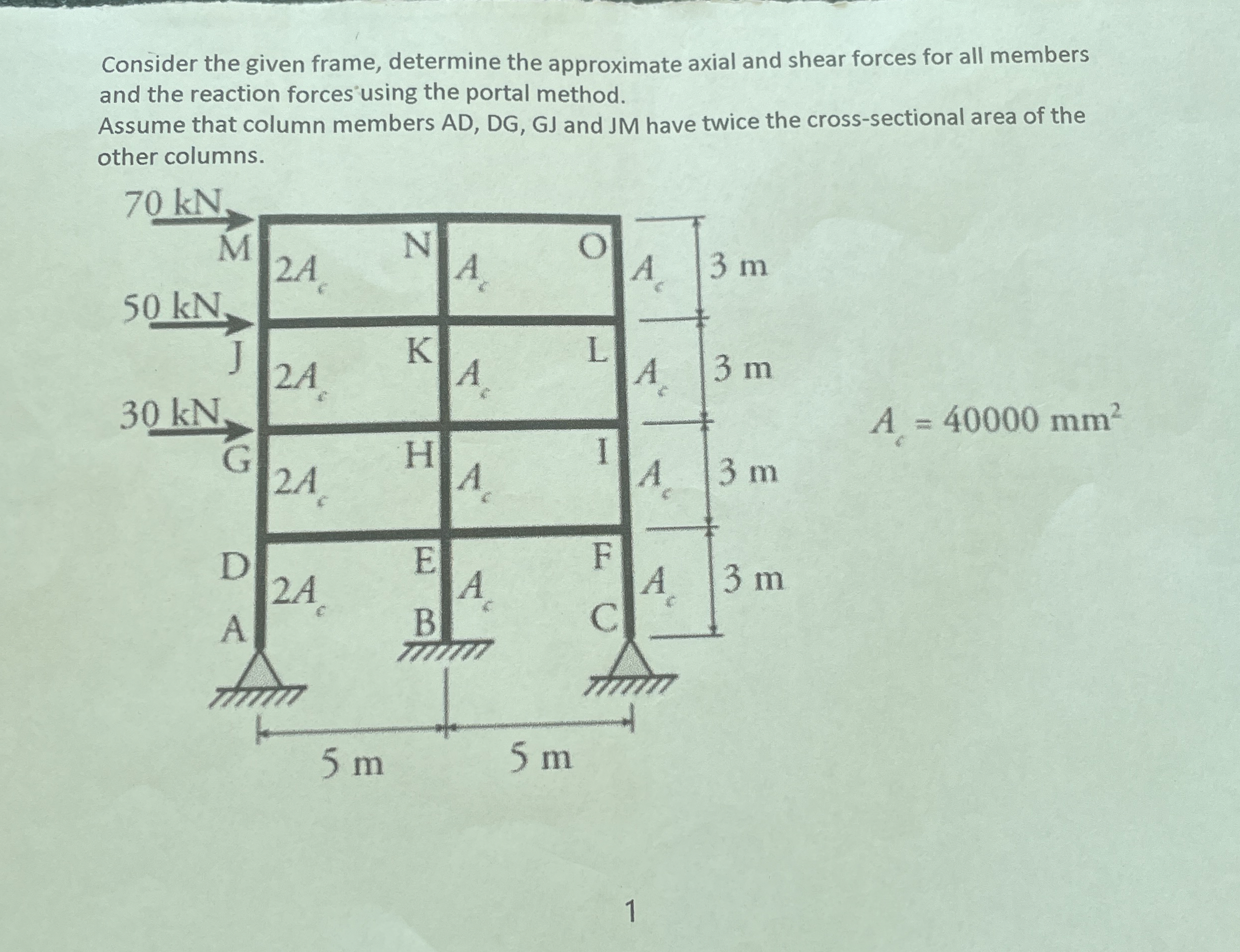 Consider the given frame, determine the