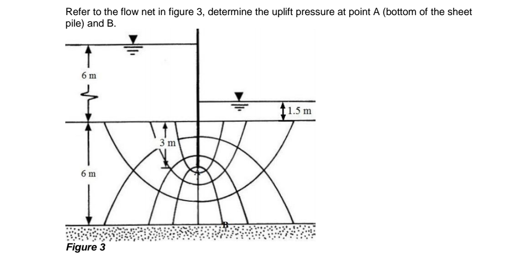 Refer to the flow net in figure 3 , determine the