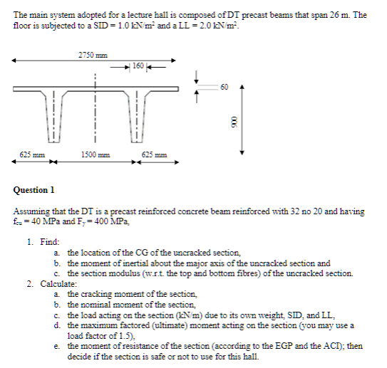 The main system adopted for a lecture hall is