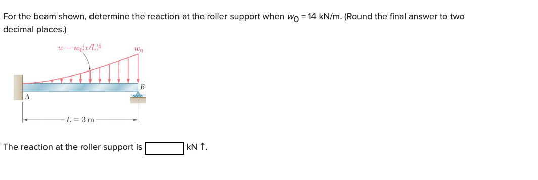 For the beam shown, determine the reaction at the