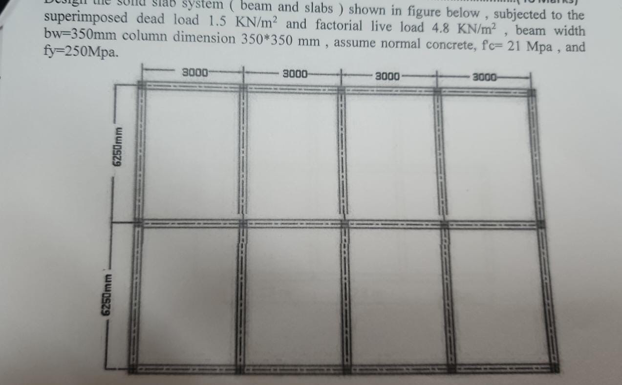 Design the solid slav systme ( beam and slabs )
