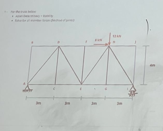 For the truss below: Aster Dererminacy - sczol ty