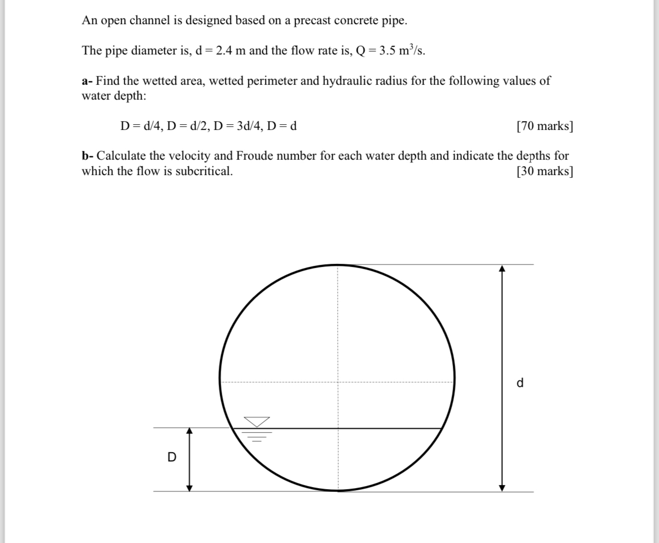 An open channel is designed based on a precast