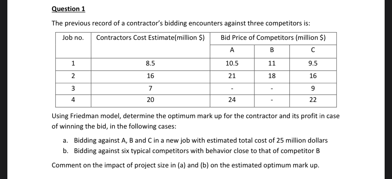 Question 1 The previous record of a contractor's