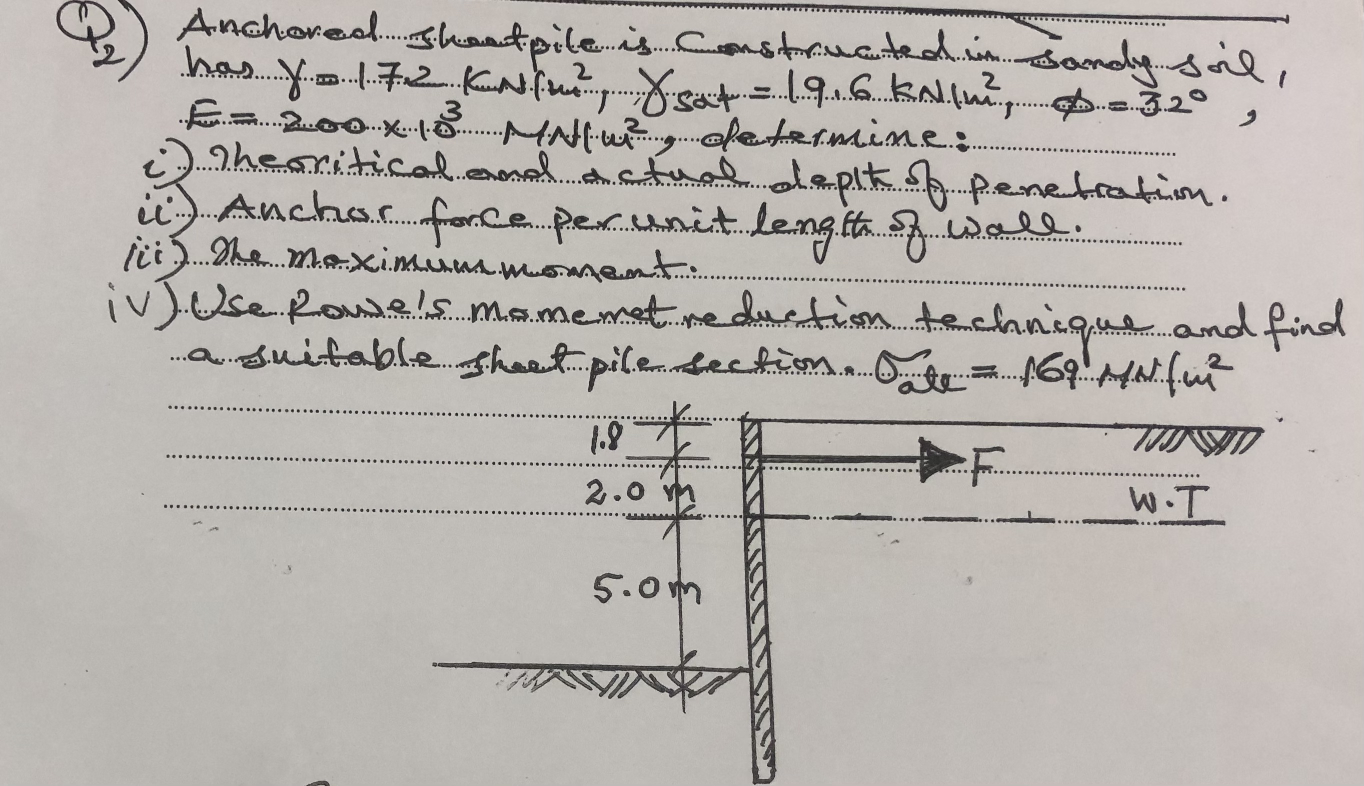 Q ) Anchored thantpile is Constructed in sandy