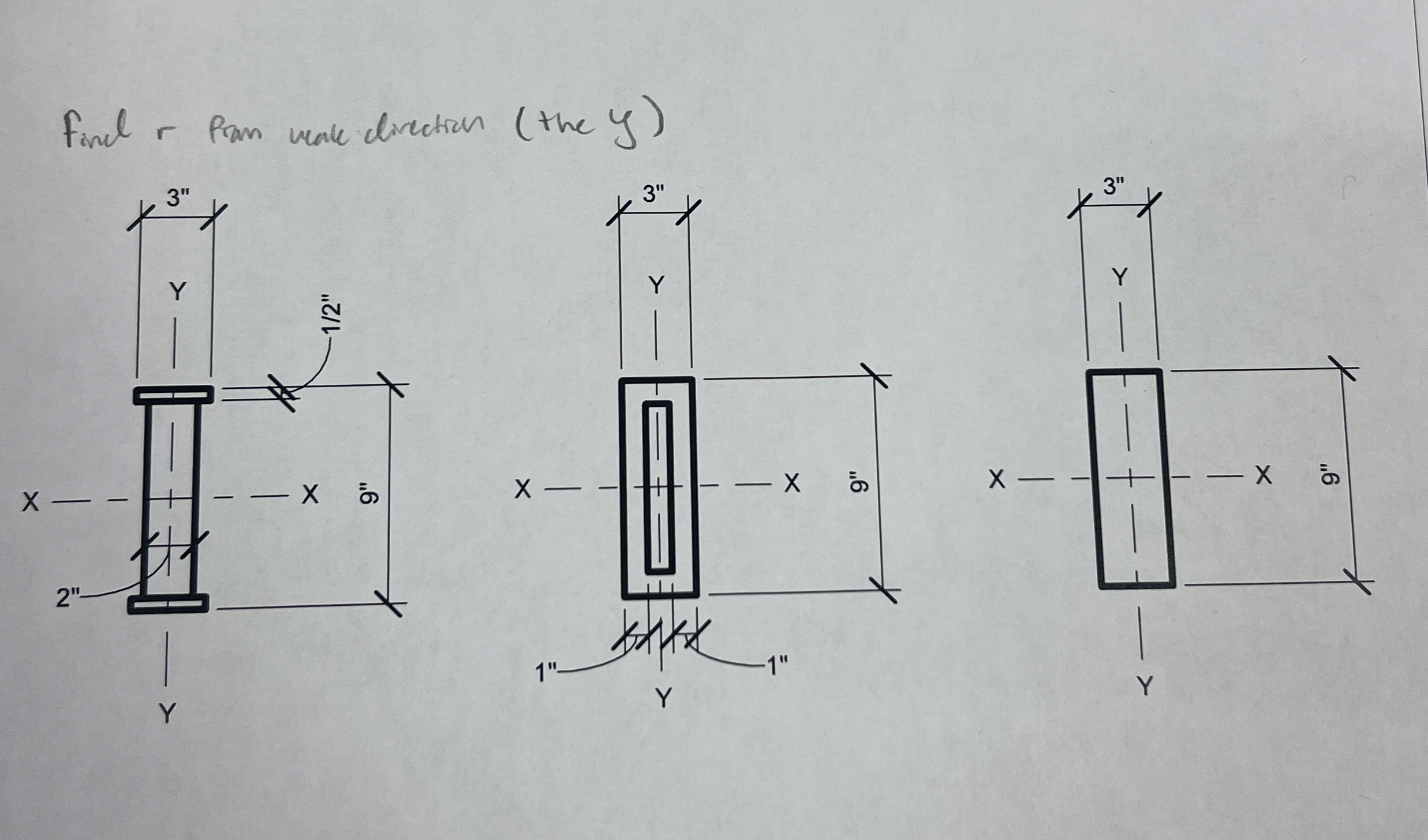 Find r from the weak direction ( the y axis )