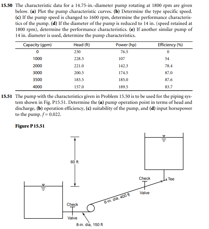 Please only solve 1 5 . 5 1 . Thank you
