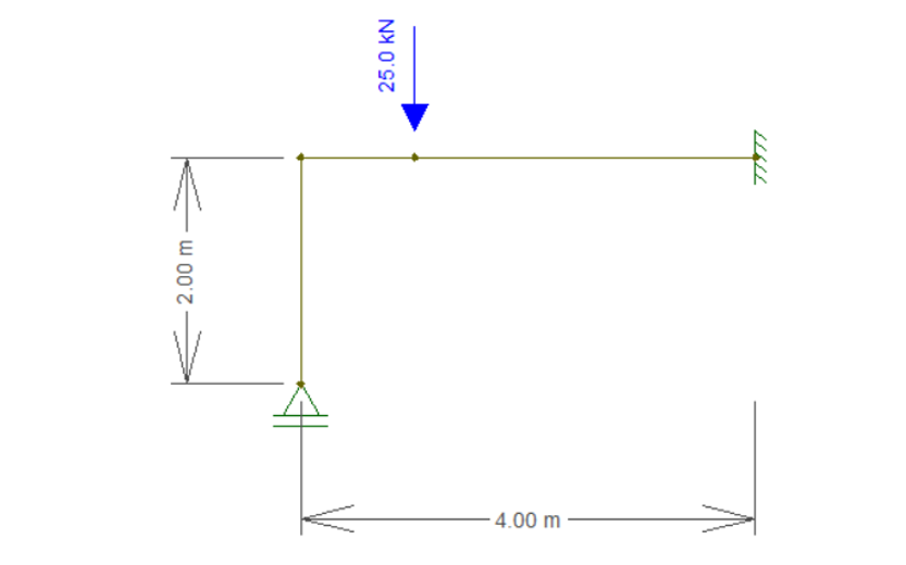 Question No . 1 : Determine the bending moment