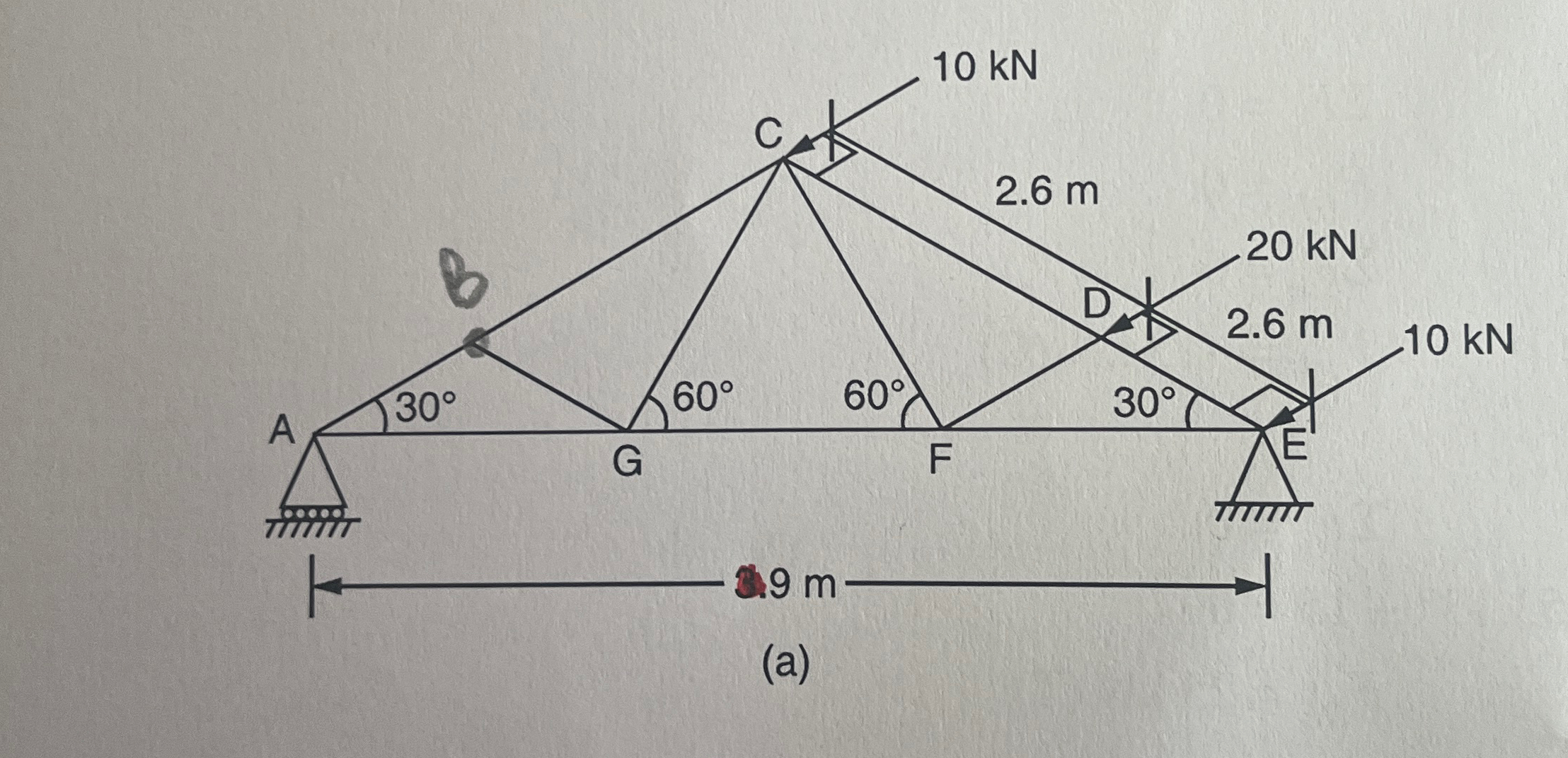 ( a ) Determine the forces in the members aa show
