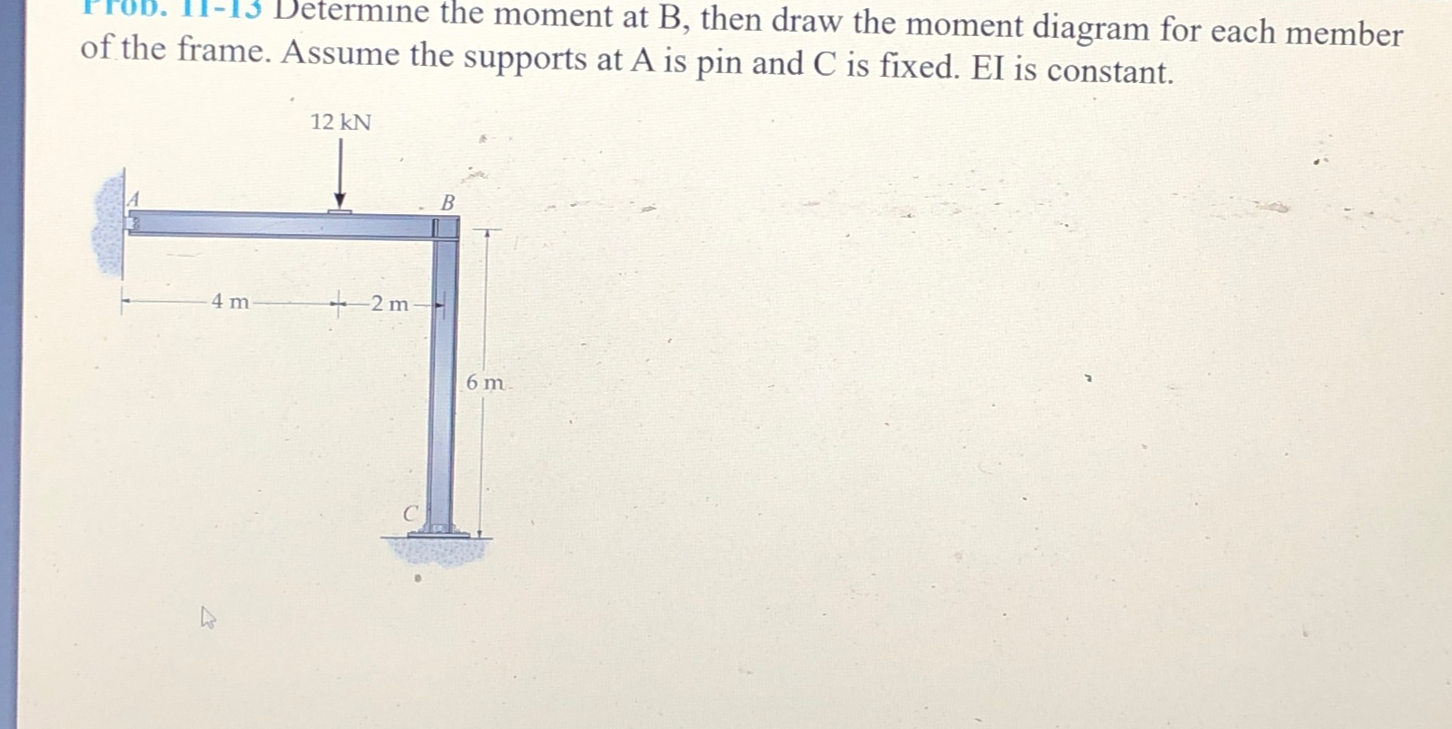 of the frame. Assume the supports at A is pin and