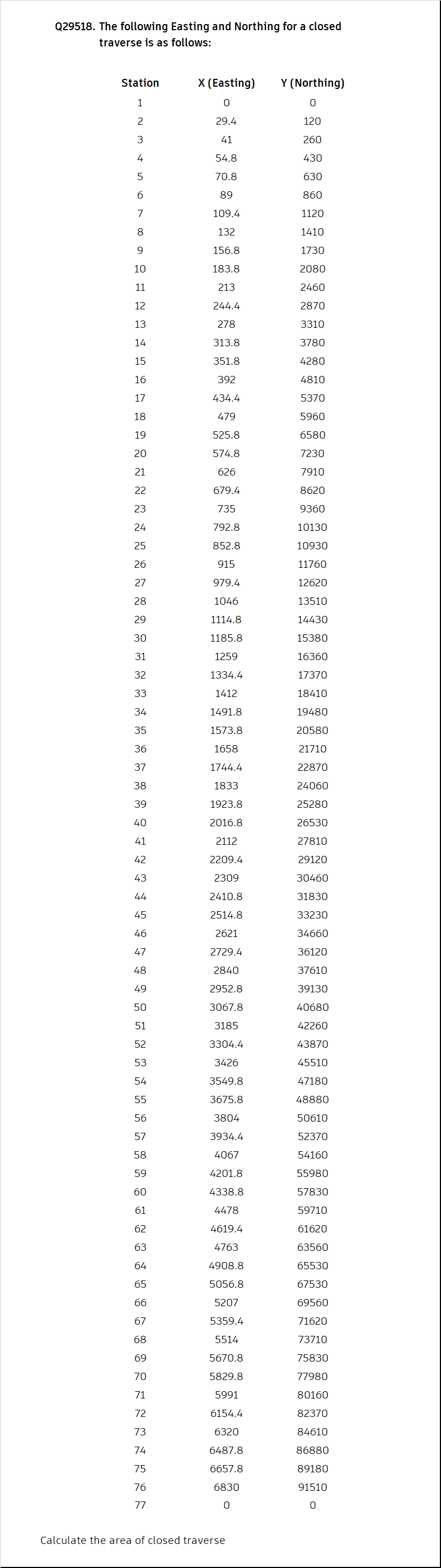 Advance MathQ 2 9 5 1 8 . The following Easting
