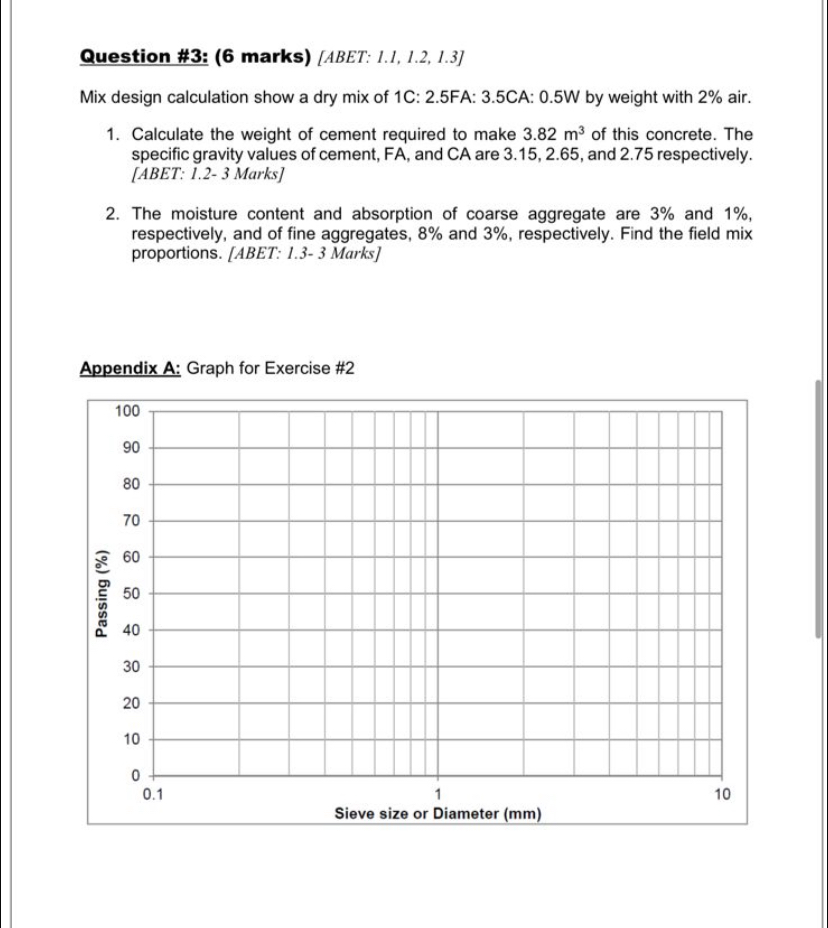 Question # 3 : ( 6 marks ) [ ABET: 1 . 1 , 1 . 2