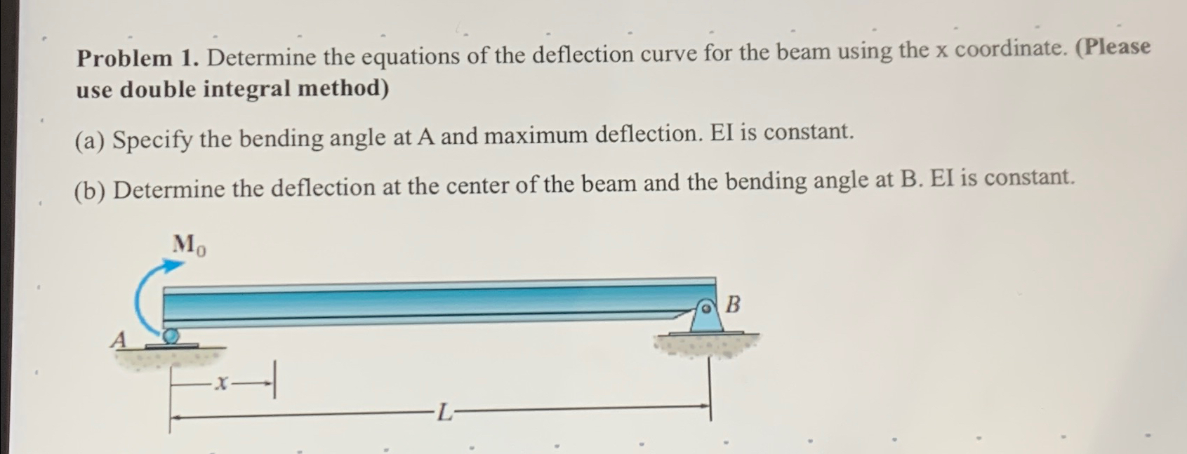 Problem 1 . Determine the equations of the