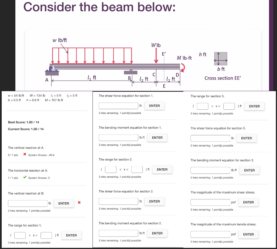 Consider the beam below: h f t b f t Cross