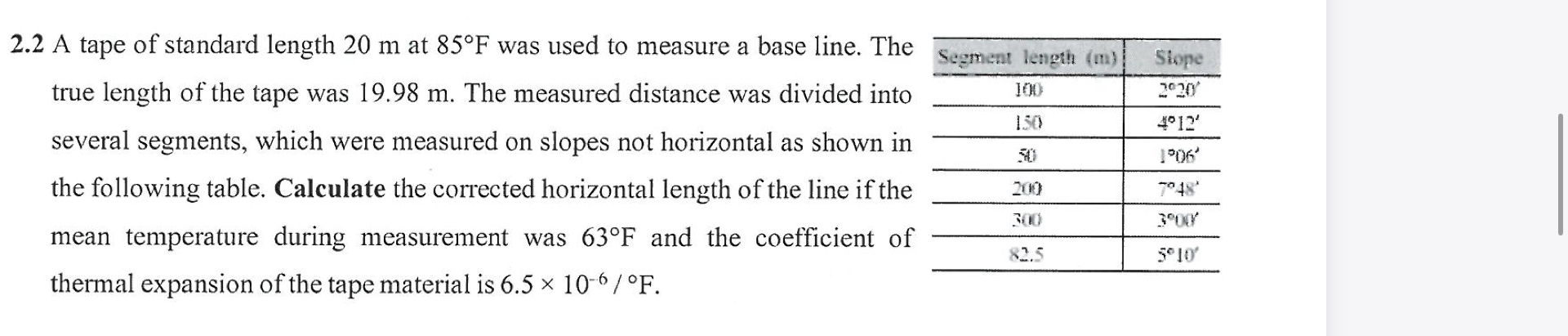 2 . 2 A tape of standard length 2 0 m at 8 5 F