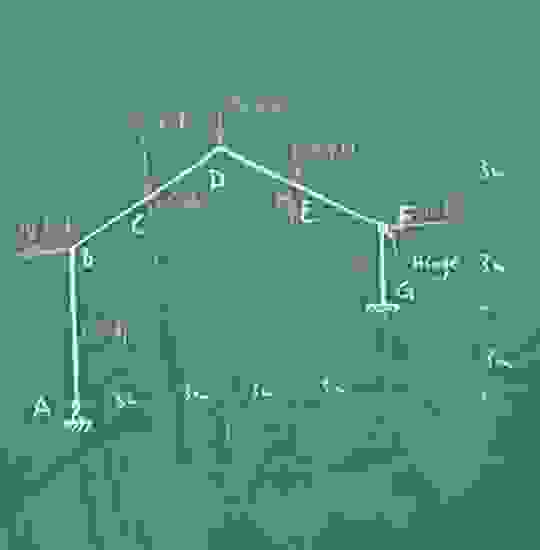 find the collapse moment and Bending diagram for