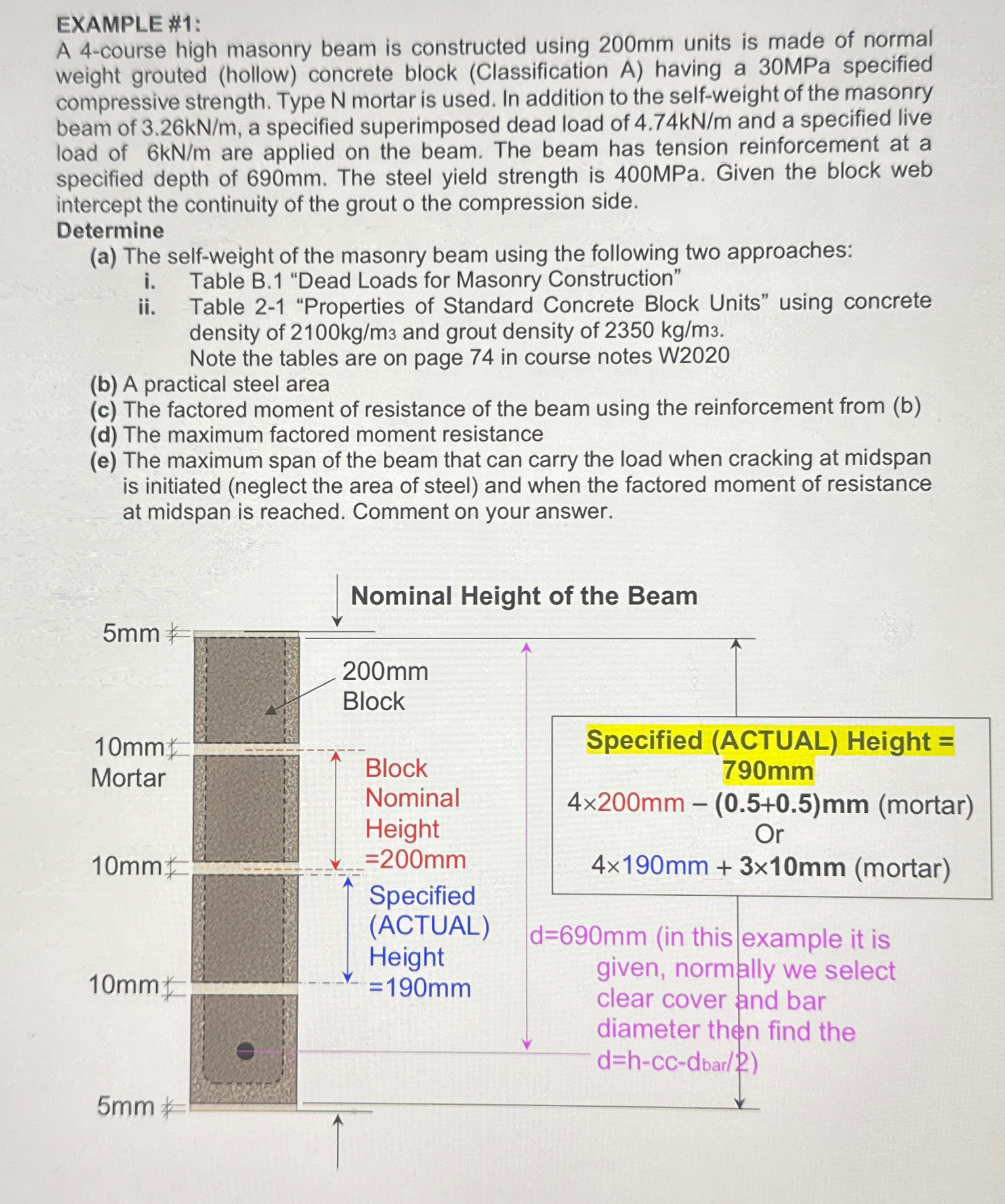 EXAMPLE # 1 : A 4 - course high masonry beam is