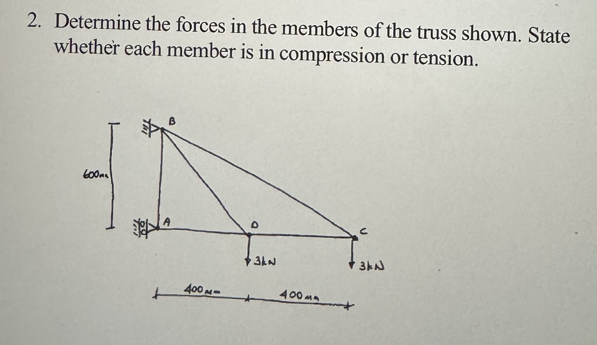 Determine the forces in the members of the truss