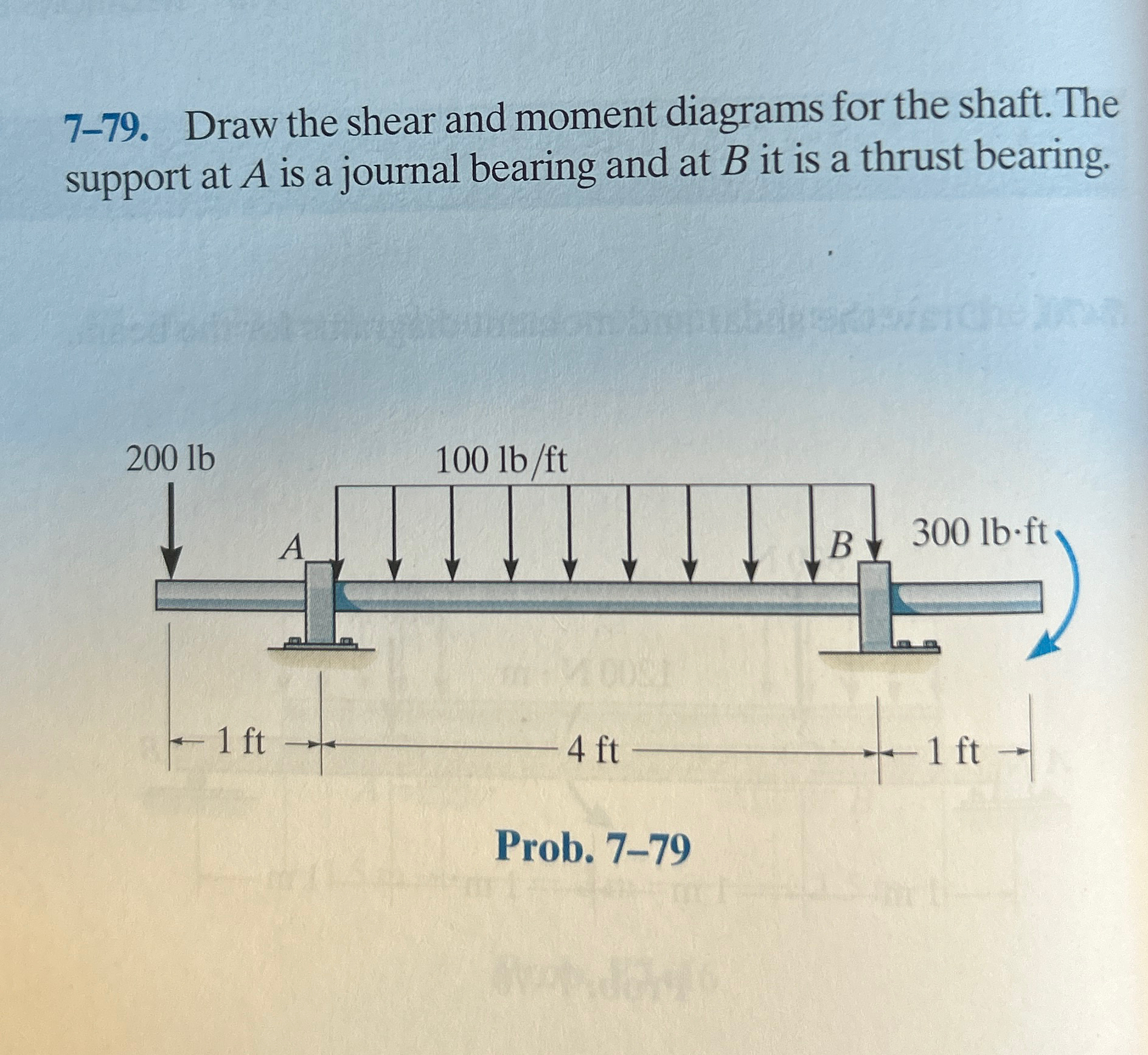7 - 7 9 . Draw the shear and moment diagrams for