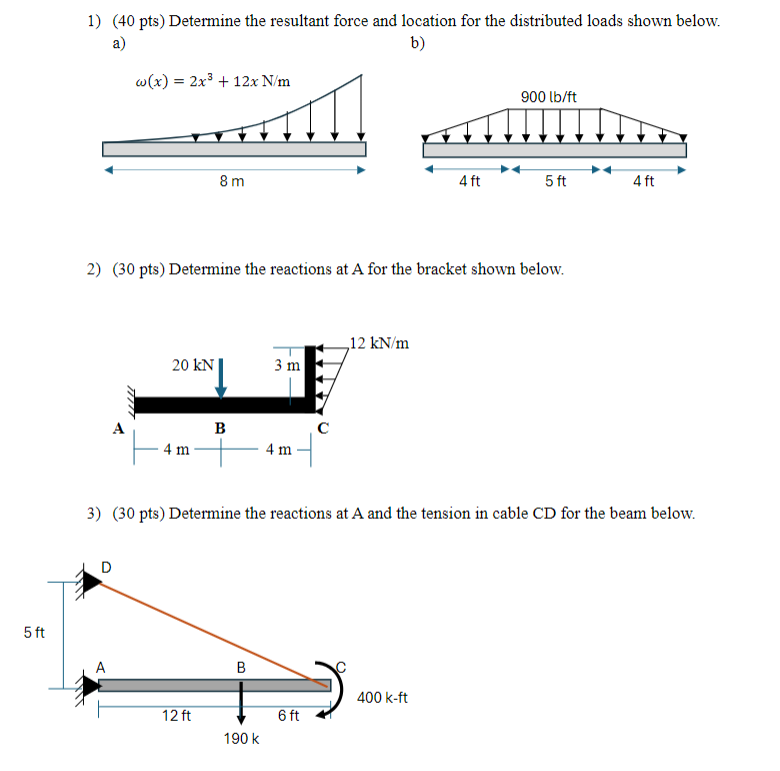 ( 4 0 pts ) Determine the resultant force and