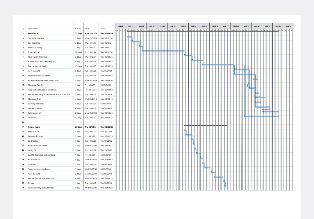 Questions Consider the following three documents