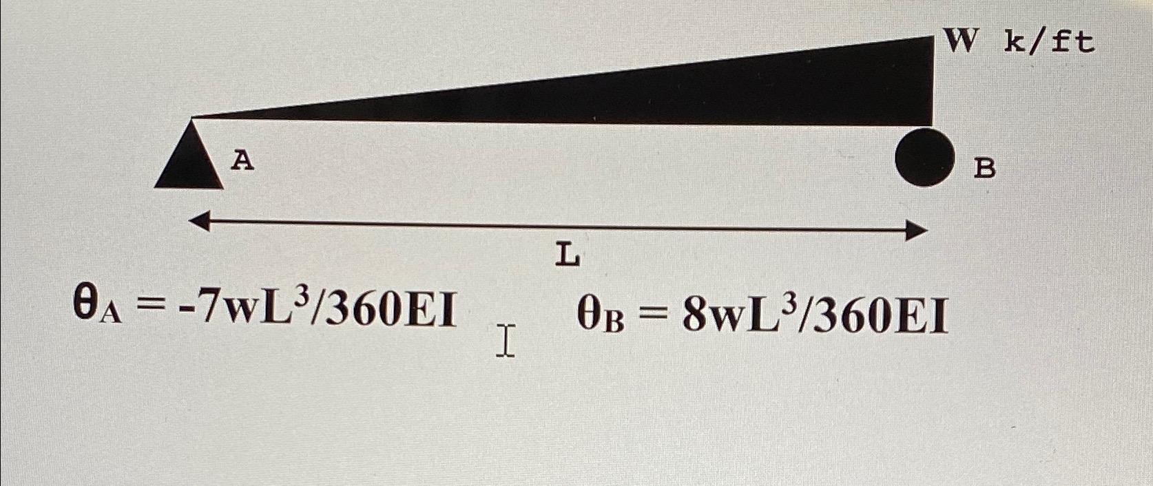 Find the rotation at A and rotaion at B using