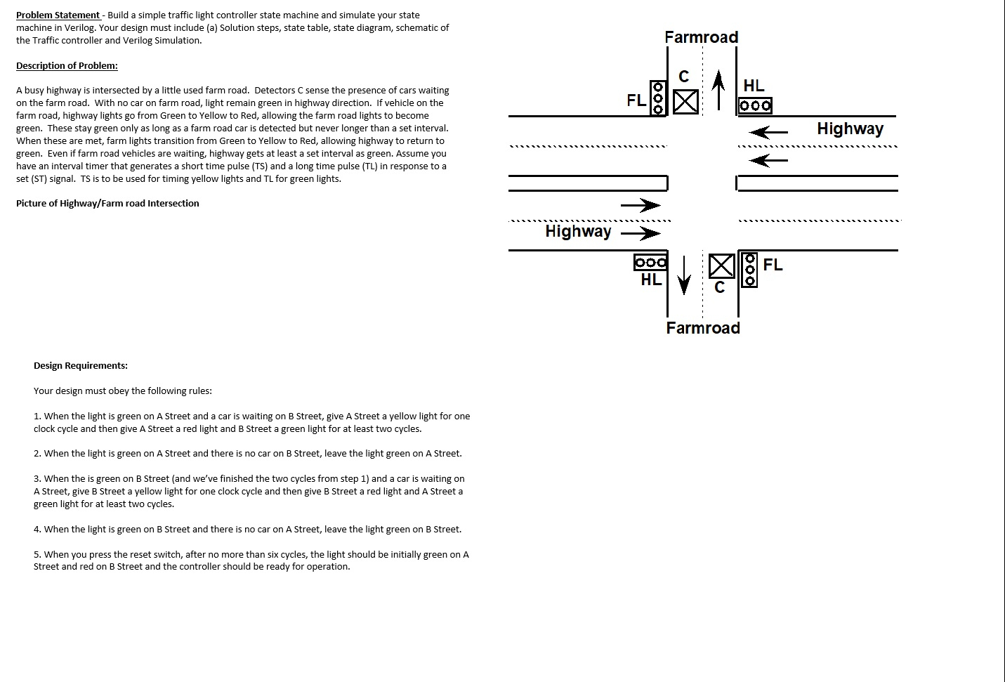 Problem Statement - Build a simple traffic light