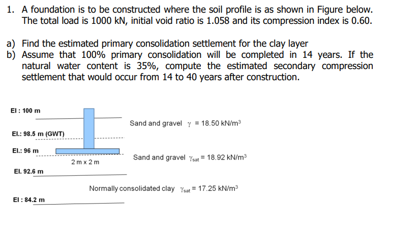 Sand and gravel = 1 8 . 5 0 k N m 3 Sand and