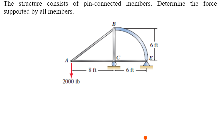 The structure consists of pin - connected