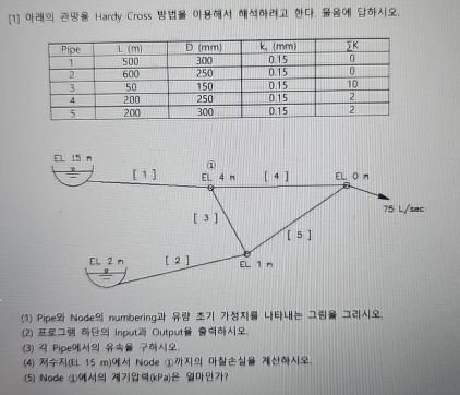 solve with hardy - cross method