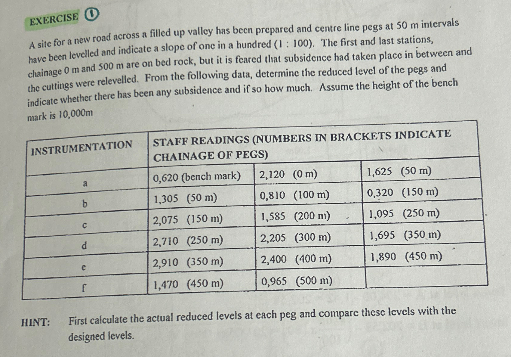 EXERCISE ( 1 ) A site for a new road across a