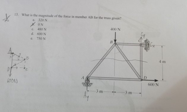 find AB What is the magnitude of the force in