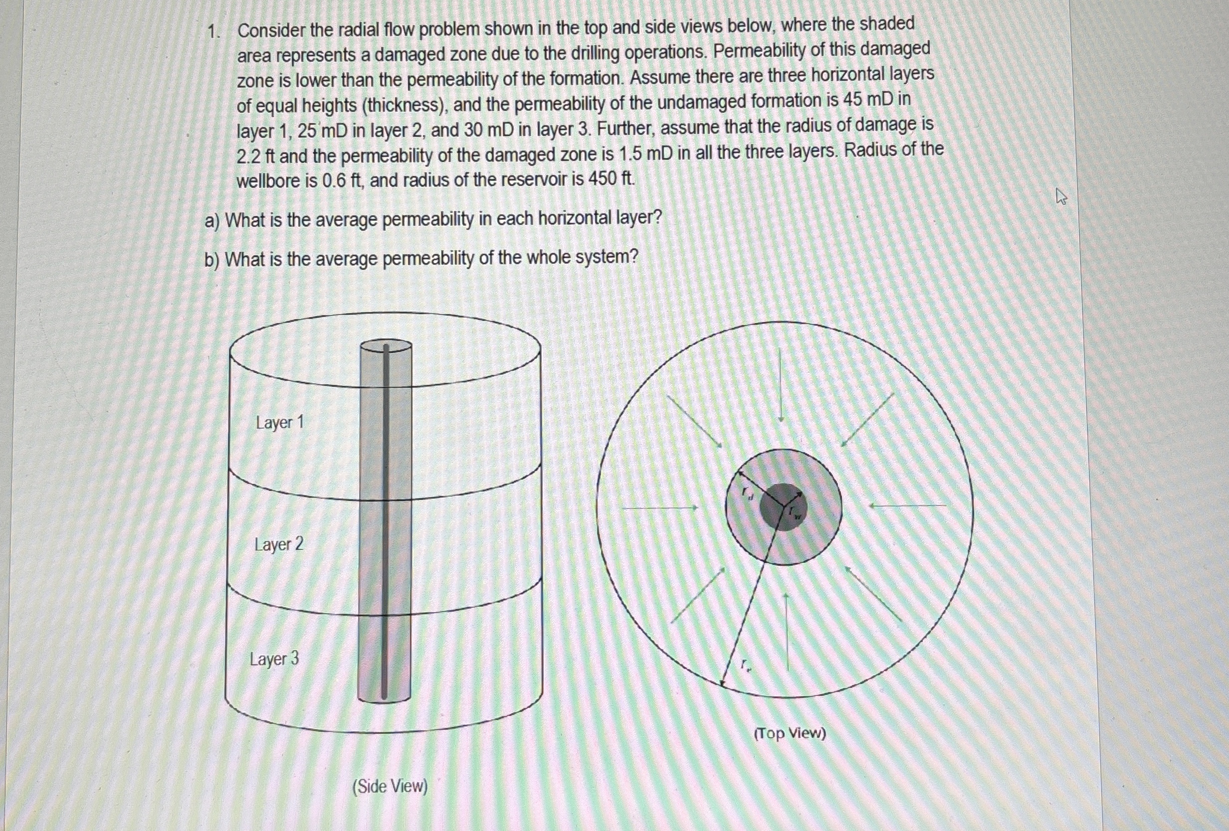 Consider the radial flow problem shown in the top