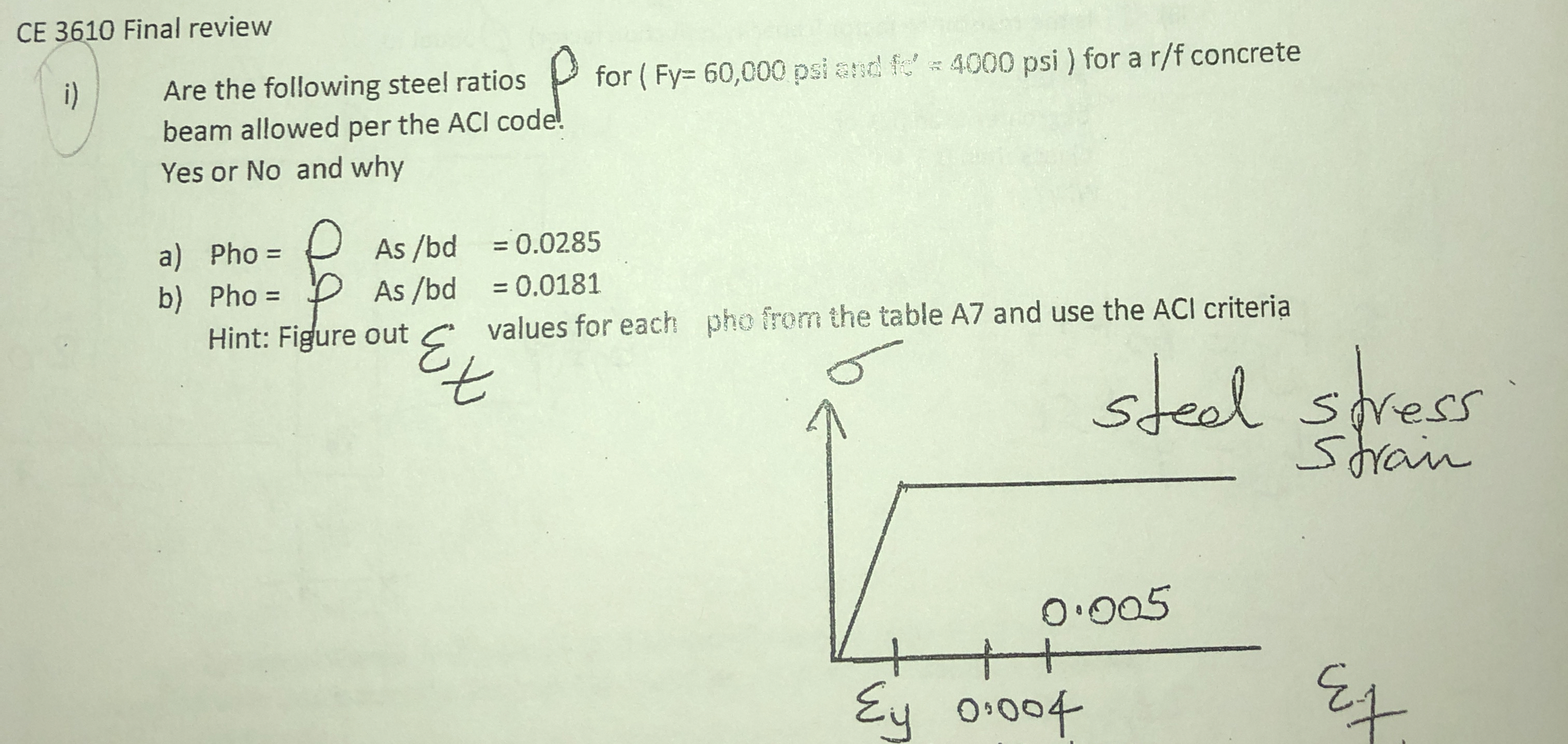 CE 3 6 1 0 Final review i ) Are the following
