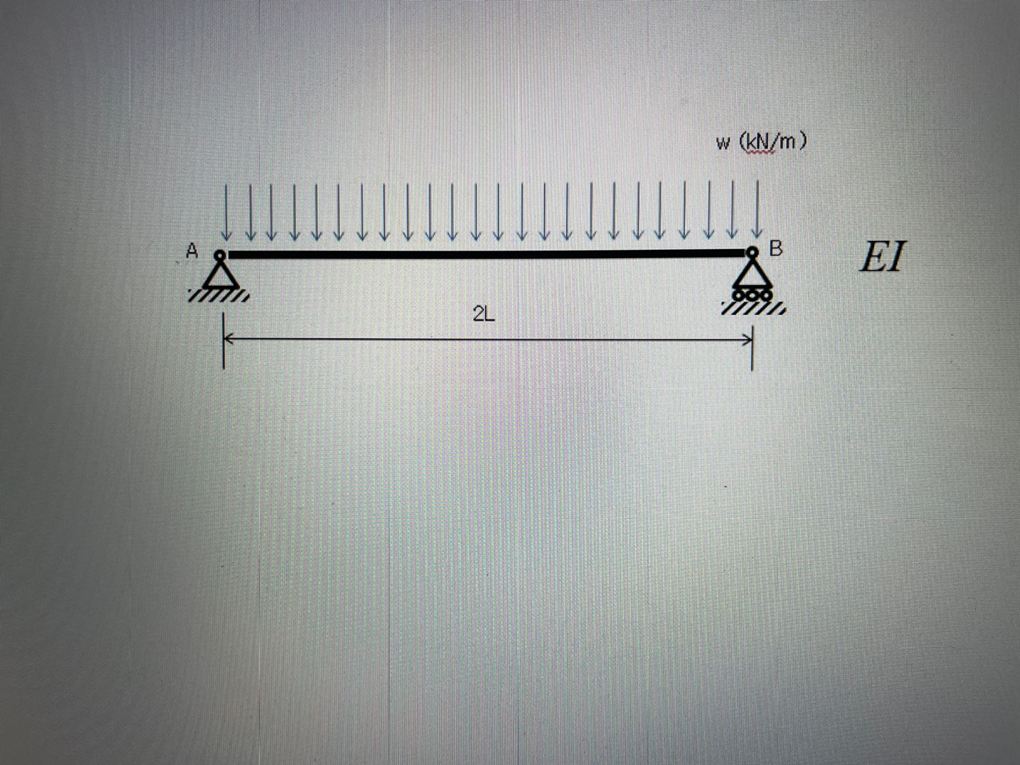Use direct integration to calculate reaction