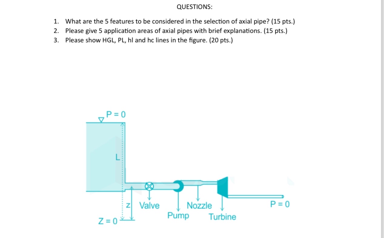 QUESTIONS: What are the 5 features to be
