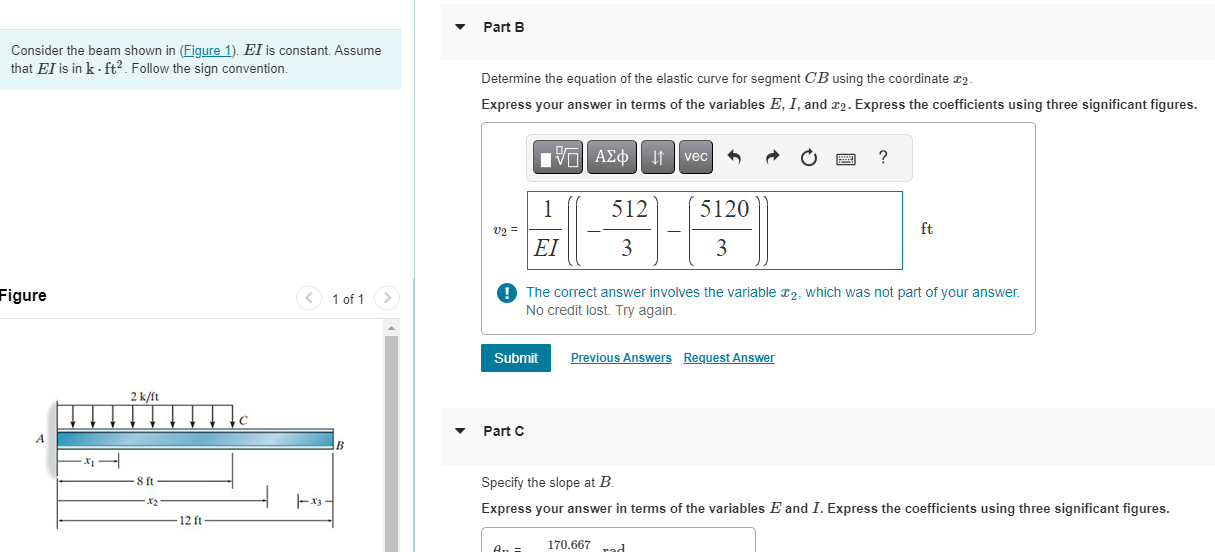 Part B Consider the beam shown in ( Figure 1 ) .
