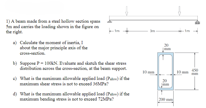 A beam made from a steel hollow section spans 5 m