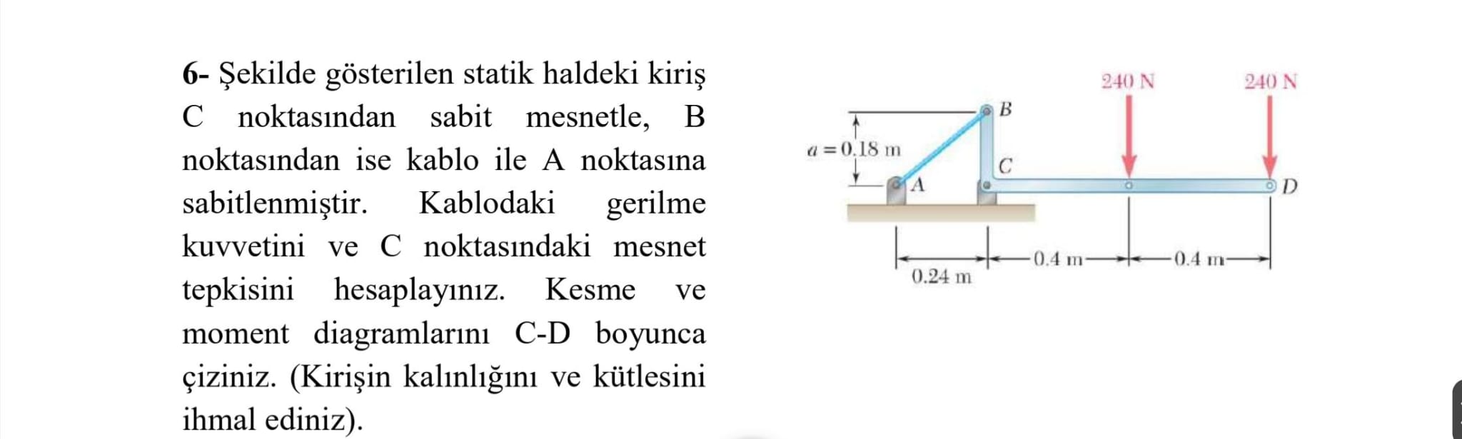 6 - ekilde g sterilen statik haldeki kiri C