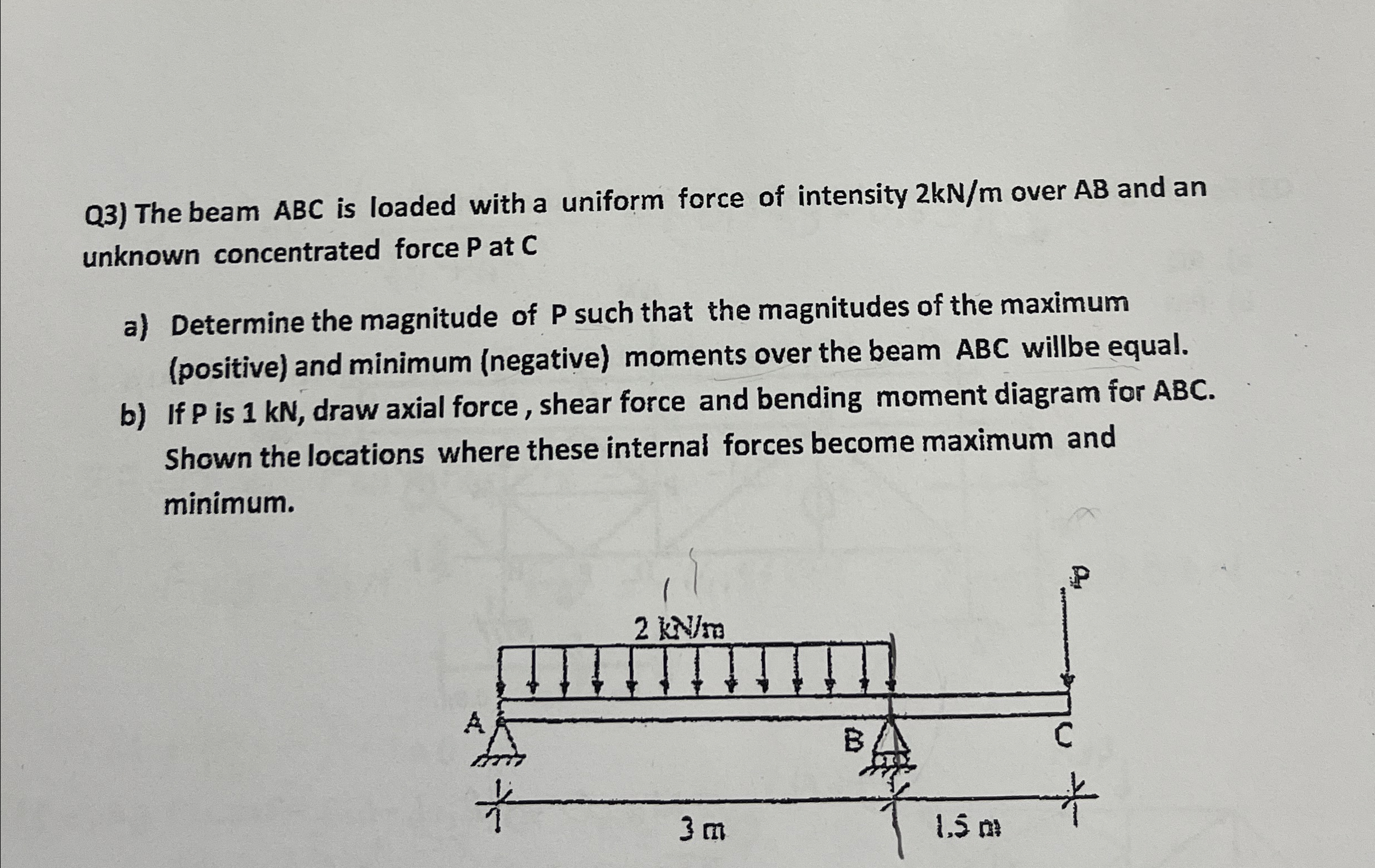 Q 3 ) The beam ABC is loaded with a uniform force