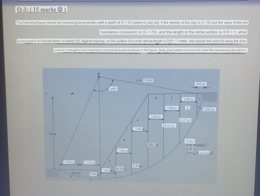 Q - 3 : ( 1 5 marks ( 2 ) ) The following figure