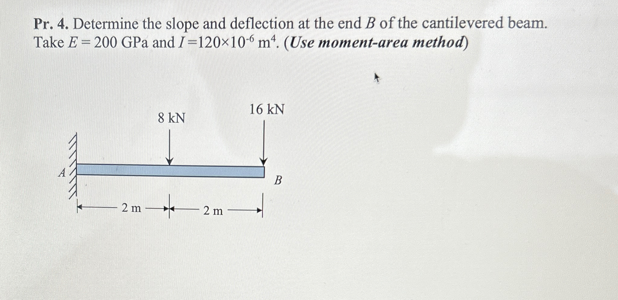 Pr . 4 . Determine the slope and deflection at