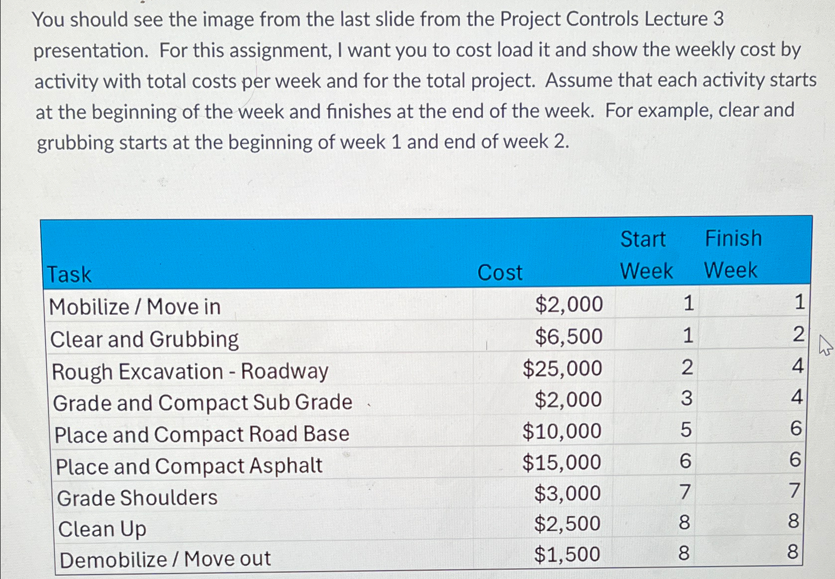 You should see the image from the last slide from