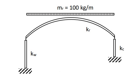 The deck carries a uniformly distributed mass mr