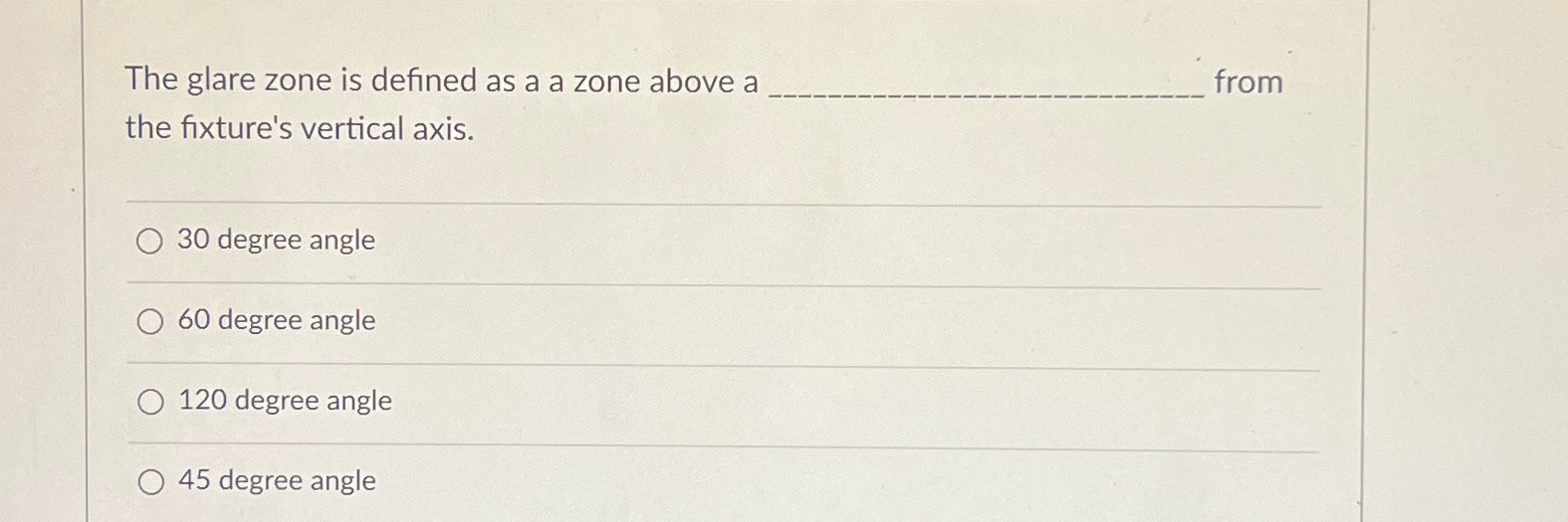 The glare zone is defined as a a zone above a