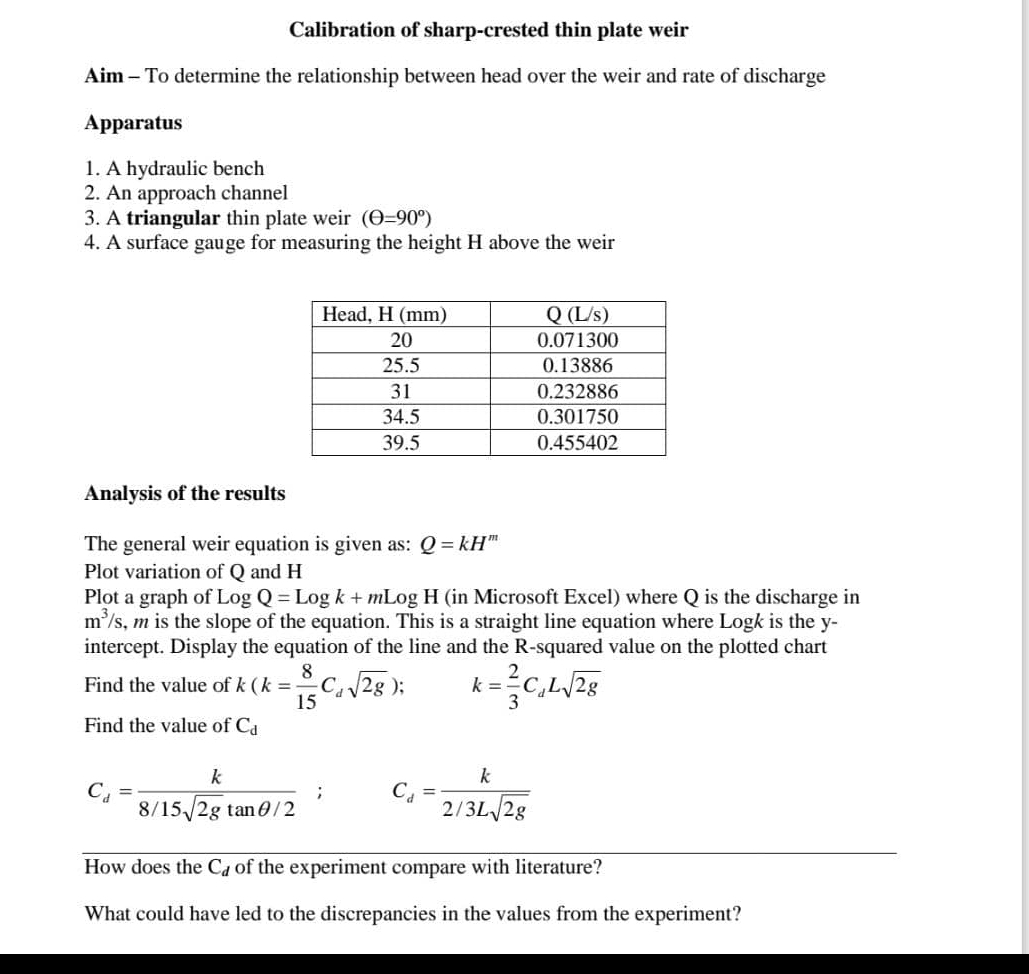 Calibration of sharp - crested thin plate weir