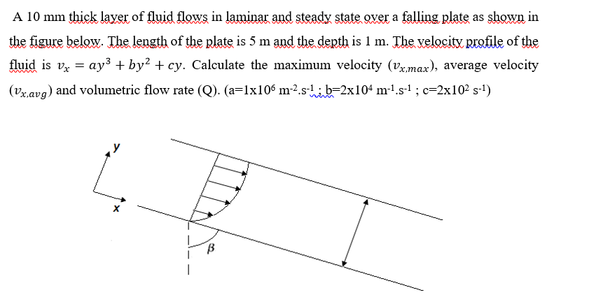 A 1 0 m m thick layer of fluid flows in laminar